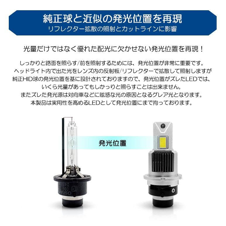 Amazon | YA系/YA4/YA5/YAM エクシーガ ヘッドライト 純正HID交換用LED
