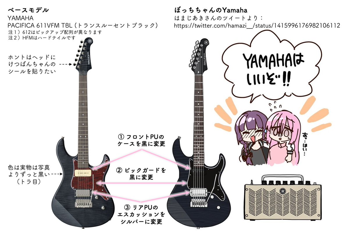 私がざっと見た感じYamaha パシフィカ611VFMをベースモデルにして（1