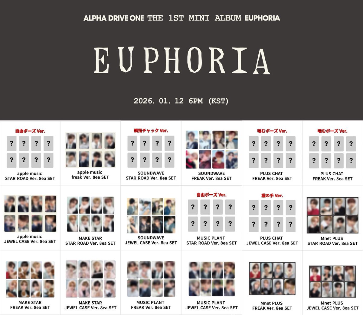ALPHA DRIVE ONE [EUPHORIA] ラキドロ公開 詳細ツリーにまとめます