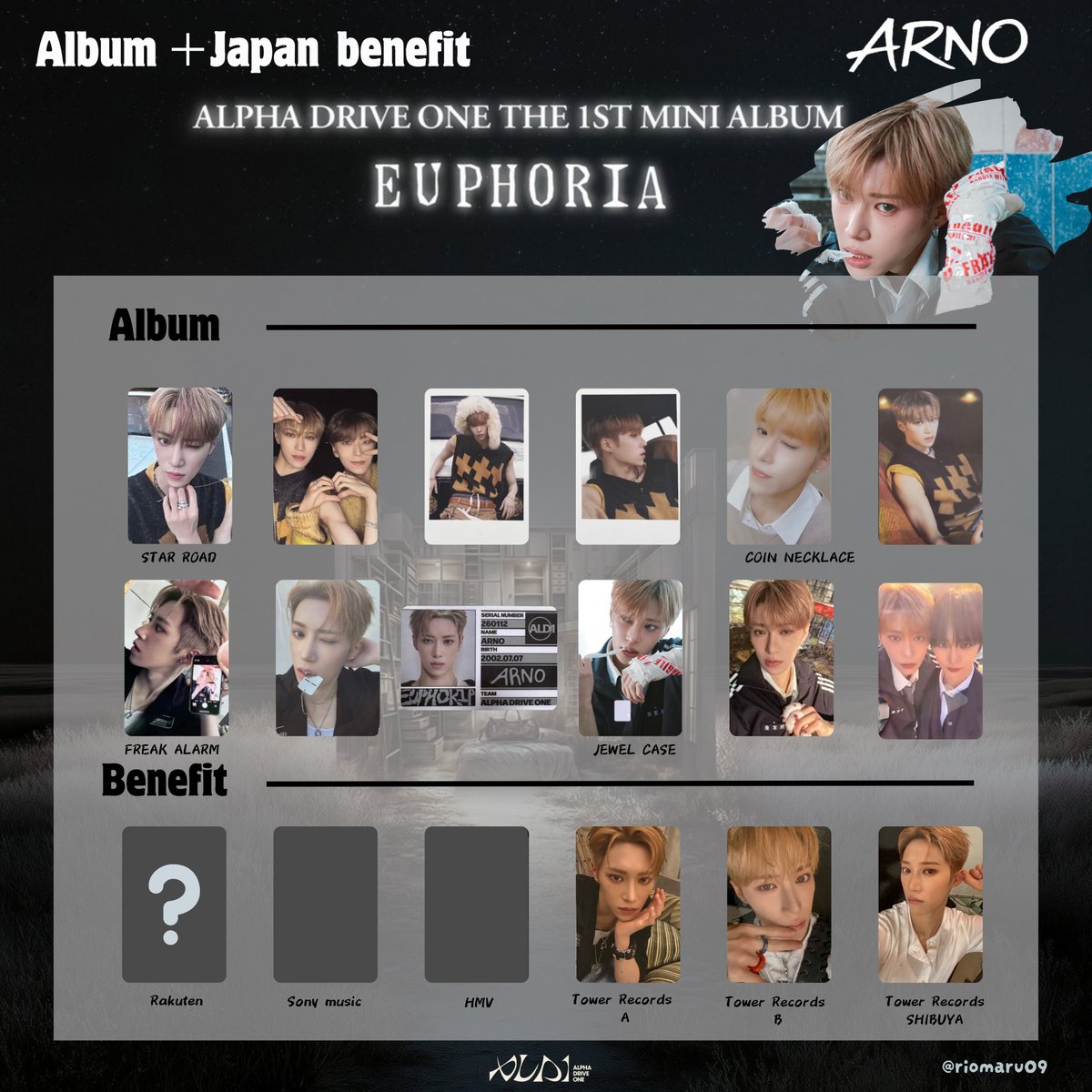 🆕希望あった追加メンバーです！ ALPHA DRIVE ONE The 1st Mini Album