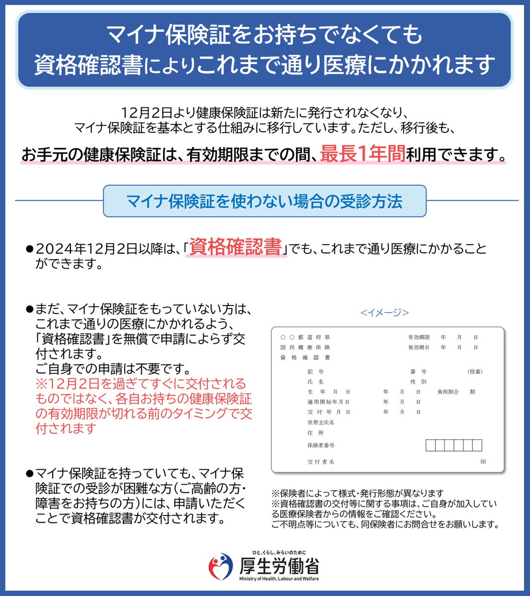 資格確認書でも、これまで通り医療を受けられます】 マイ
