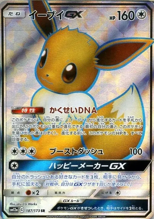 デデンネGX SR の価格推移チャート