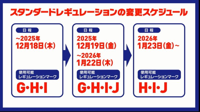 2026年】レギュレーションマーク『G』まとめ | ポケカブック