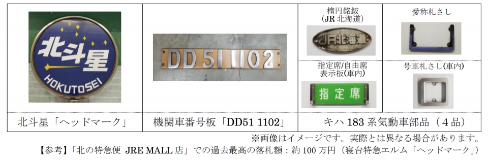 JR北、寝台特急「北斗星」ヘッドマークなどオークション出品 12月9日