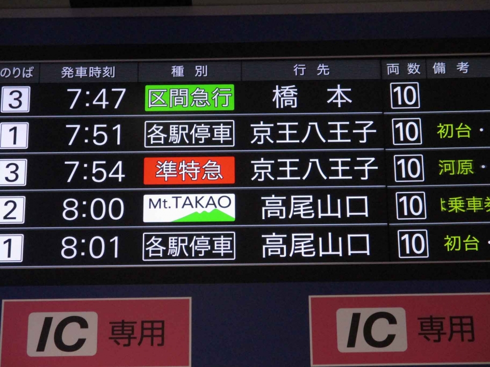 京王、2022春のダイヤ改正発表 「準特急」廃止で特急の停車駅増