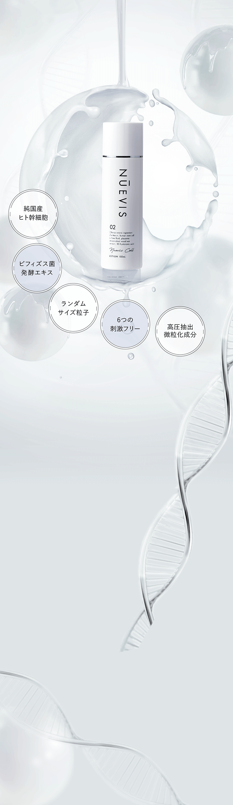 乳液】ヌービスセルローション｜Nuevis