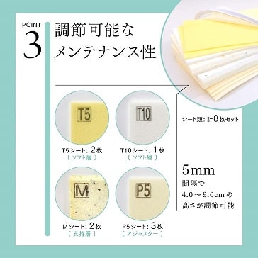 山田朱織枕研究所オンラインショップ / 整形外科枕ドクターズピローワイド