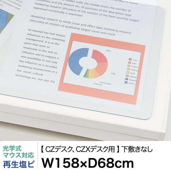 オフィスデスク、テーブル、デスクオプション/デスクマット | イトーキ