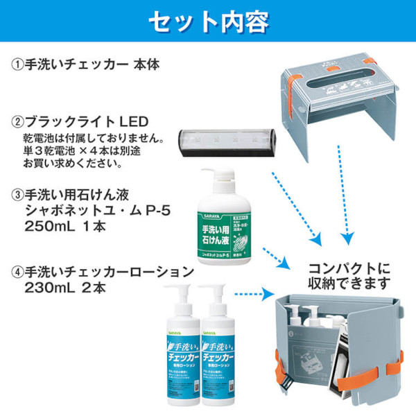 サラヤ｜手洗いチェッカーLED 1セット: サラヤハイジーンショップ