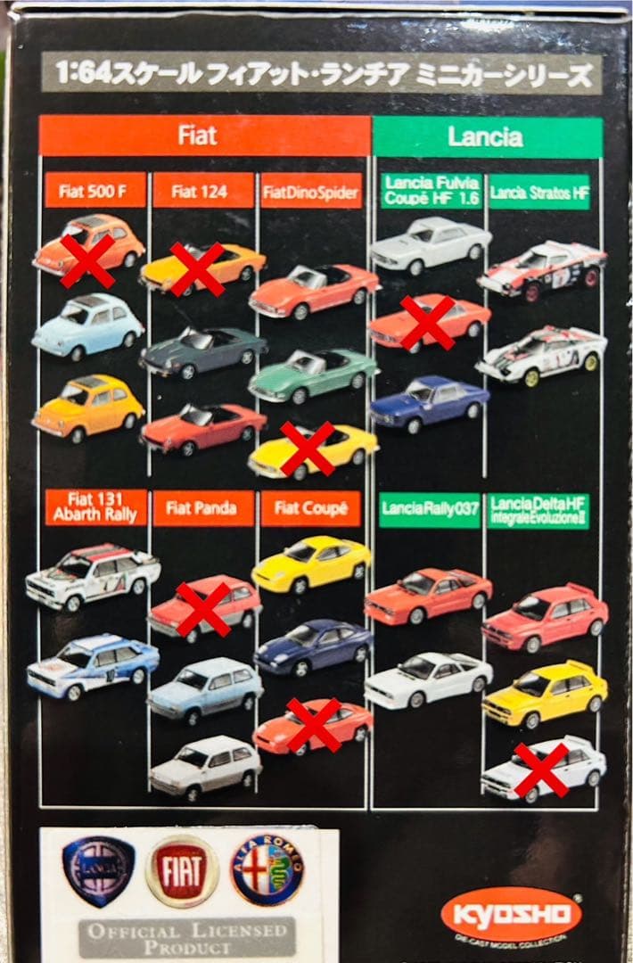 フィアット・ランチア ミニカーコレクション 20種類 Kyosho 京商