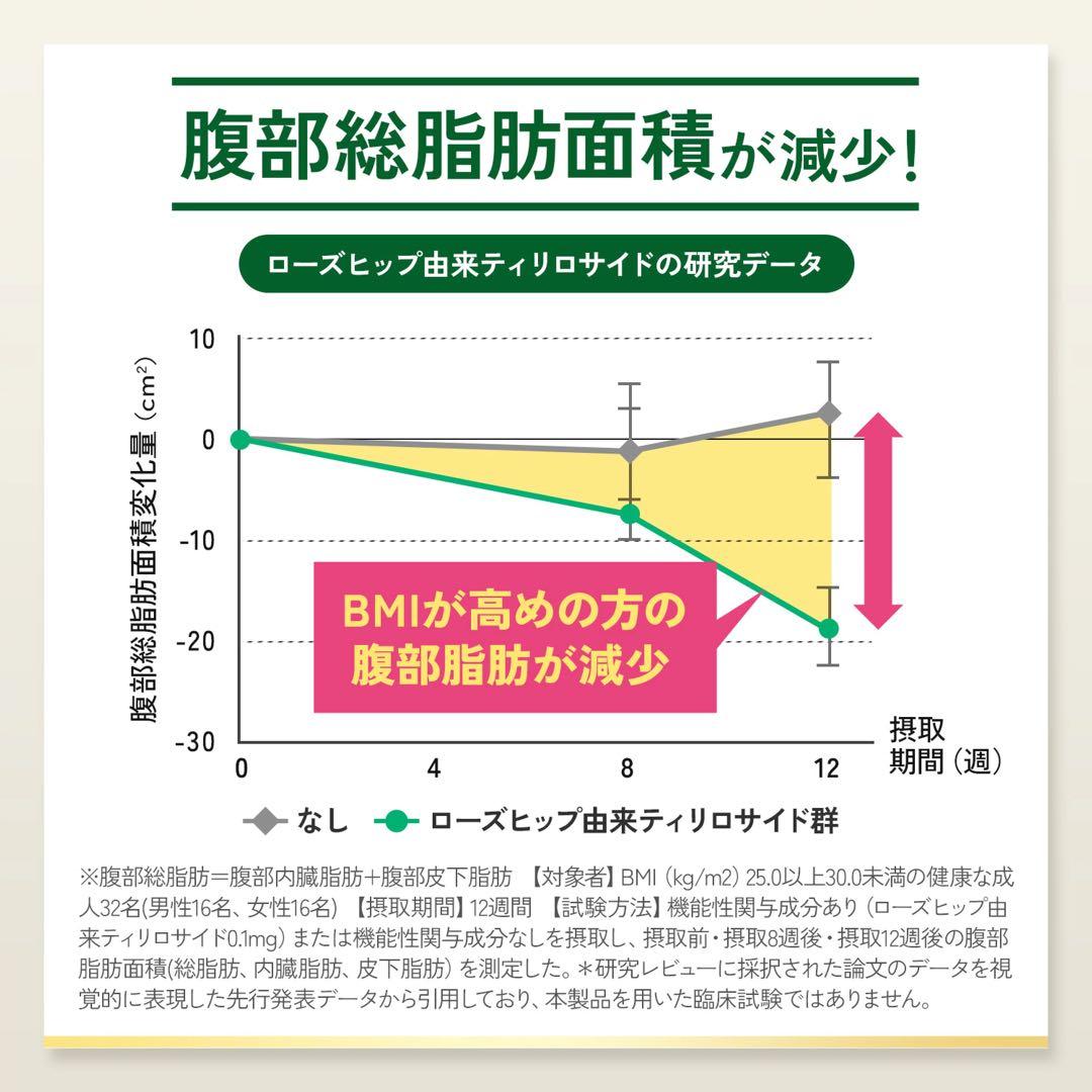 tkeko様☆専用