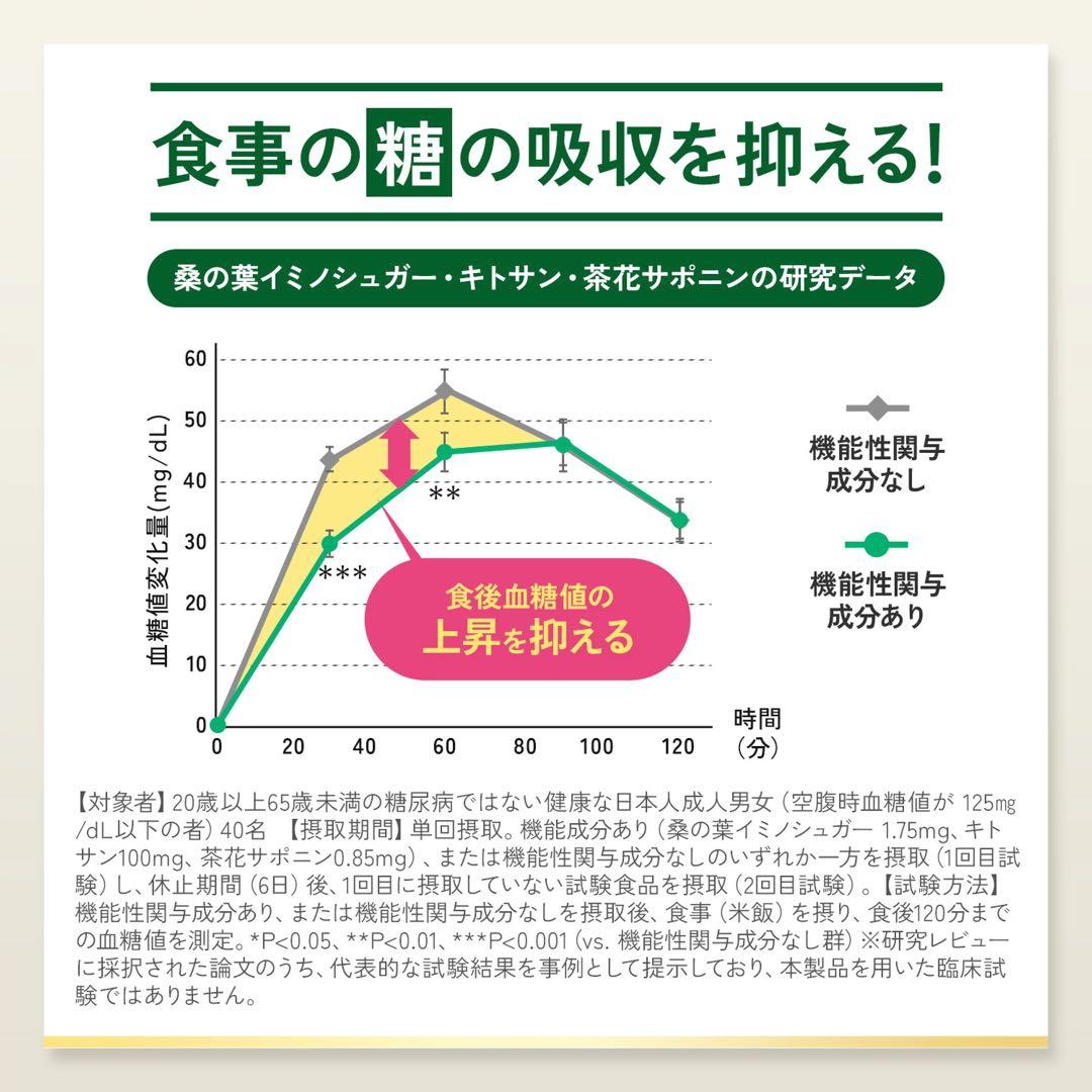 tkeko様☆専用