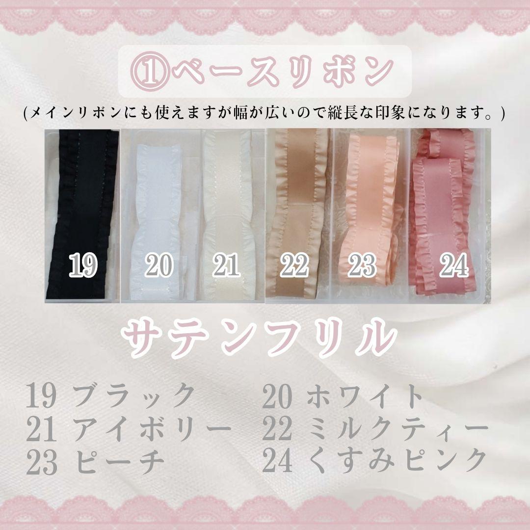 ゆゆページ