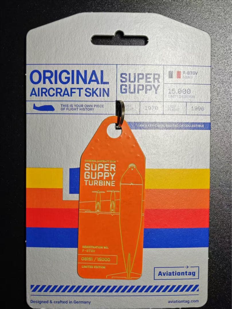 スーパーグッピー Aviationtag 橙色 ニュース画像：スーパーグッピー、現在は博物館の中で展示 (Hikobouz