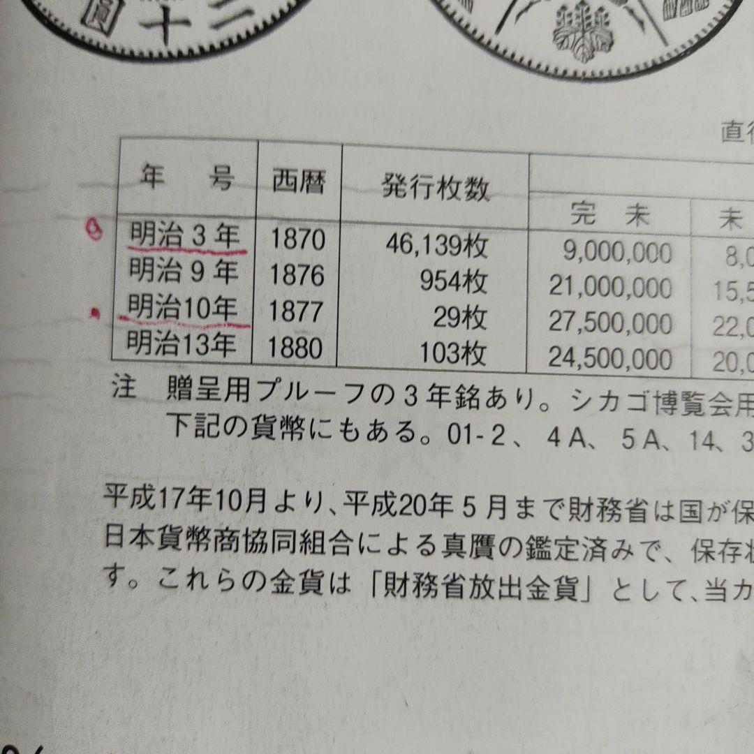 旧20圓金貨,明治三年美品❗500万‼️の品！日本近代金貨の王様❗超レア