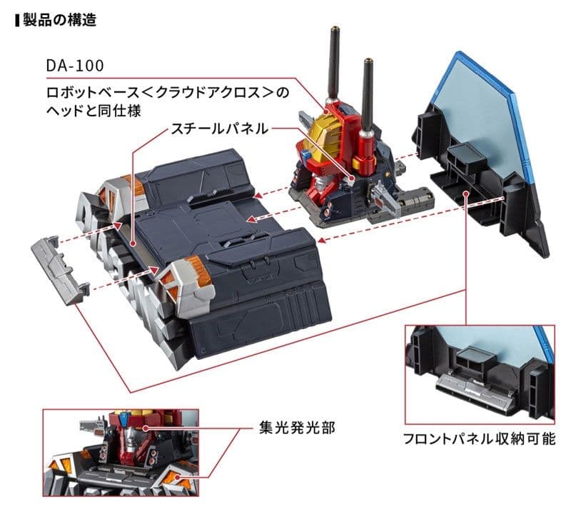 新品未開封 ダイアクロン DA-116 ロボットベース ヘッドモニュメント