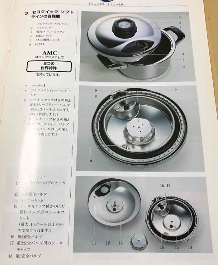 AMC鍋　圧力フタの取扱説明（ソフト&ターボ） KN片手圧力鍋 取扱説明書 - 圧力鍋・鍋・調理器具＆防災用品・ラジオの