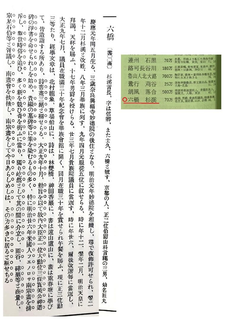 杉渓六橋自筆 七言絶句書掛軸（共箱） - メルカリ