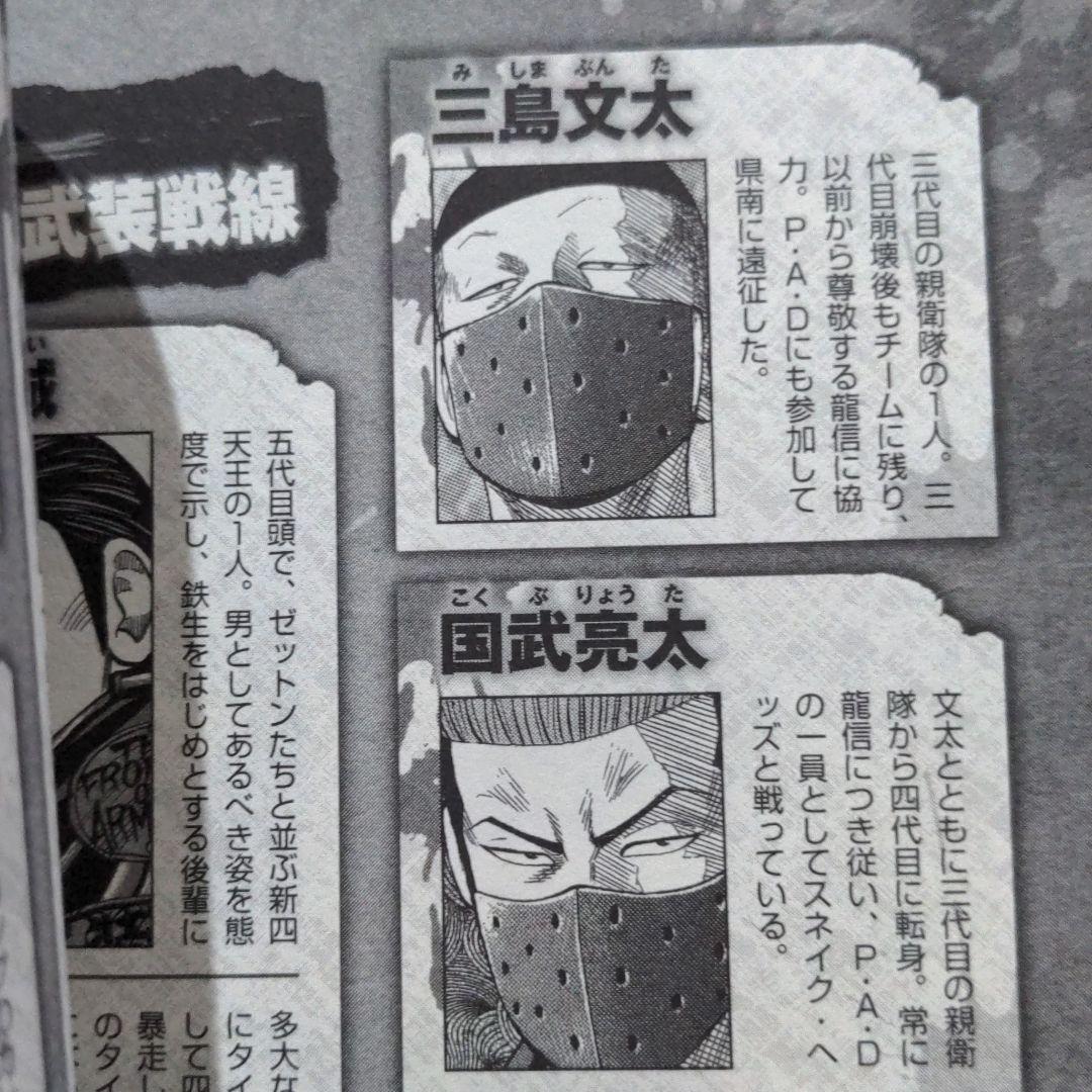 クローズフィギュア CRAZY HEADS未開封 武装戦線 6点セット ダイブ版