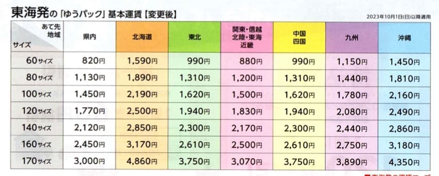 ノリタケ＜カウンティス＞3.8μ銀カラトリー計11＋2本＝計13本 - メルカリ