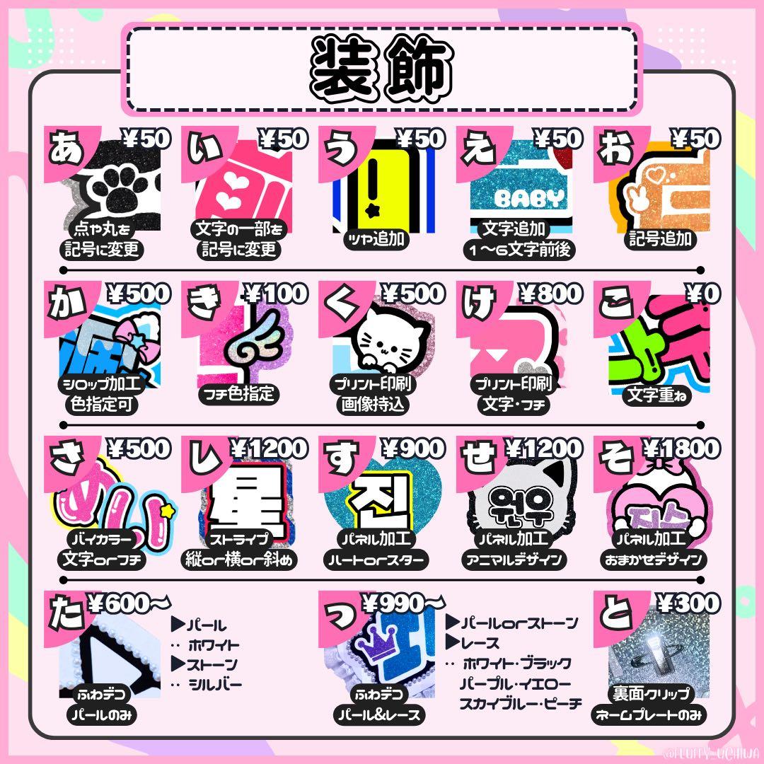 うちわ文字 団扇屋さん オーダー ぷっくり ネームボード 連結パネル